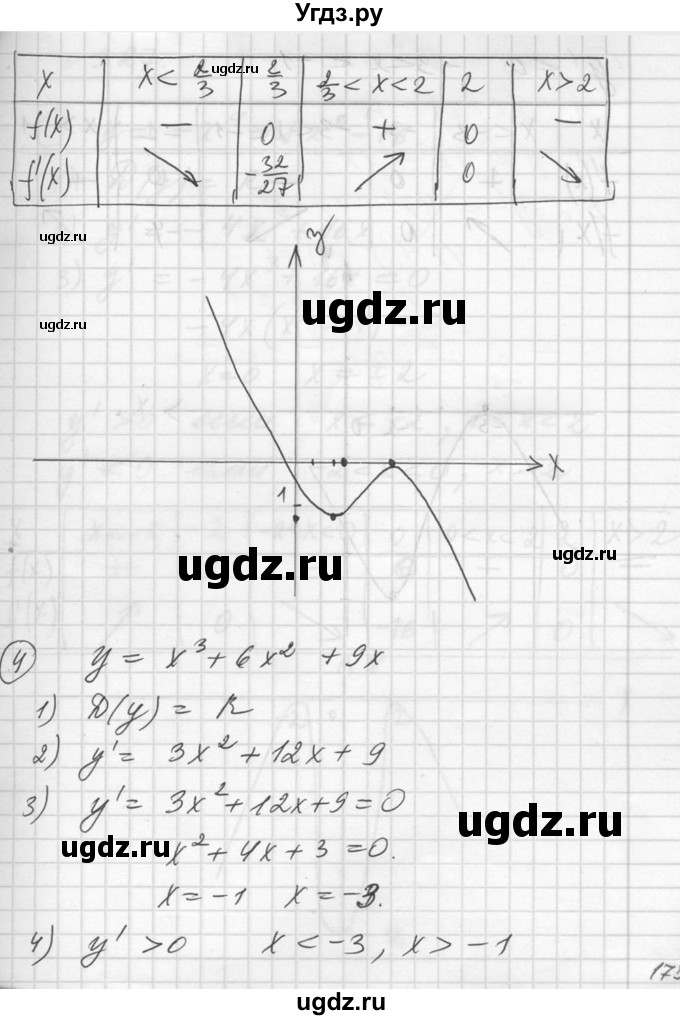 ГДЗ (Решебник №1) по алгебре 10 класс Ш.А. Алимов / упражнение-№ / 926(продолжение 4)