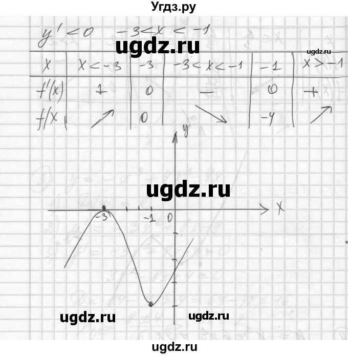 ГДЗ (Решебник №1) по алгебре 10 класс Ш.А. Алимов / упражнение-№ / 926(продолжение 5)