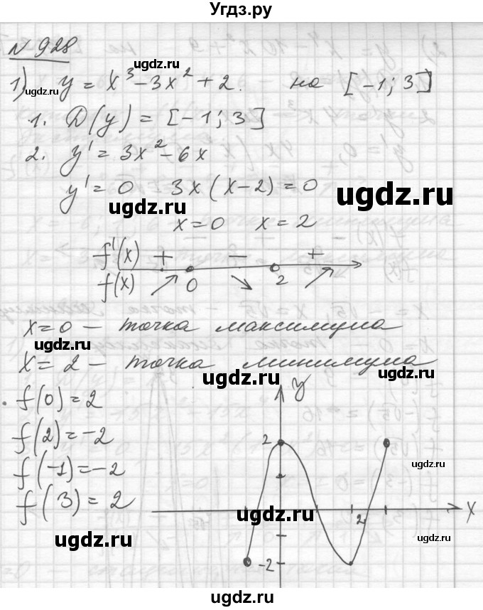 ГДЗ (Решебник №1) по алгебре 10 класс Ш.А. Алимов / упражнение-№ / 928
