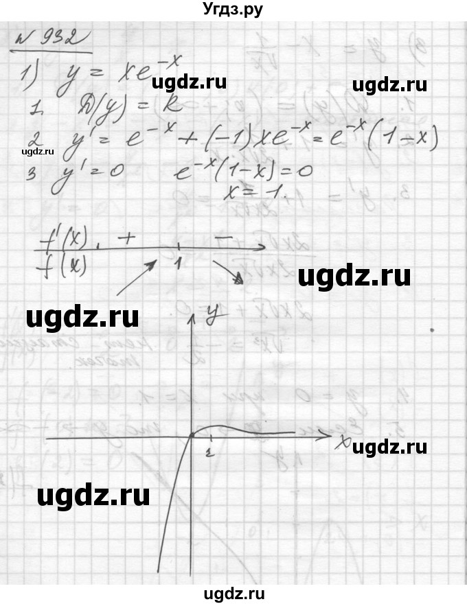 ГДЗ (Решебник №1) по алгебре 10 класс Ш.А. Алимов / упражнение-№ / 932