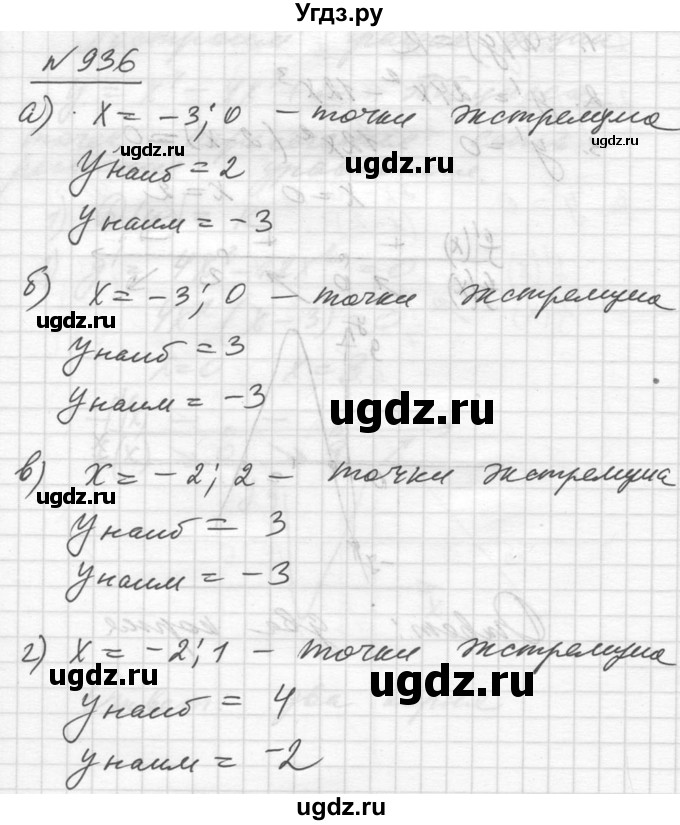 ГДЗ (Решебник №1) по алгебре 10 класс Ш.А. Алимов / упражнение-№ / 936