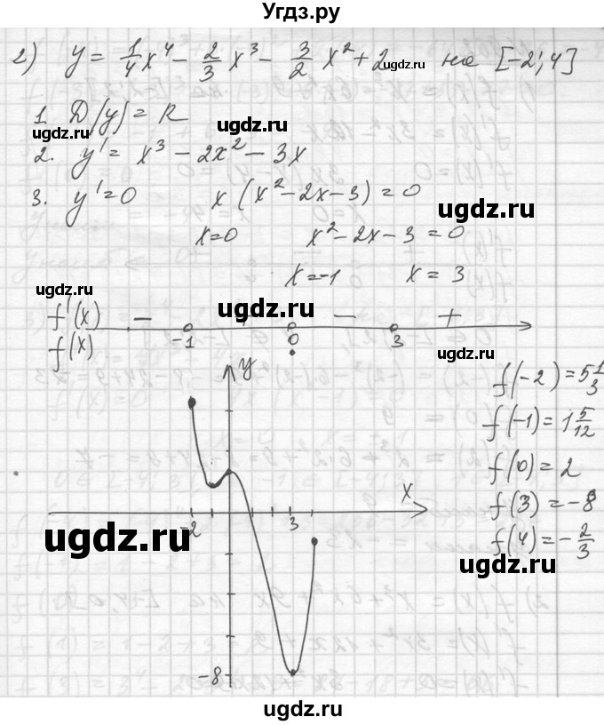ГДЗ (Решебник №1) по алгебре 10 класс Ш.А. Алимов / упражнение-№ / 960(продолжение 4)