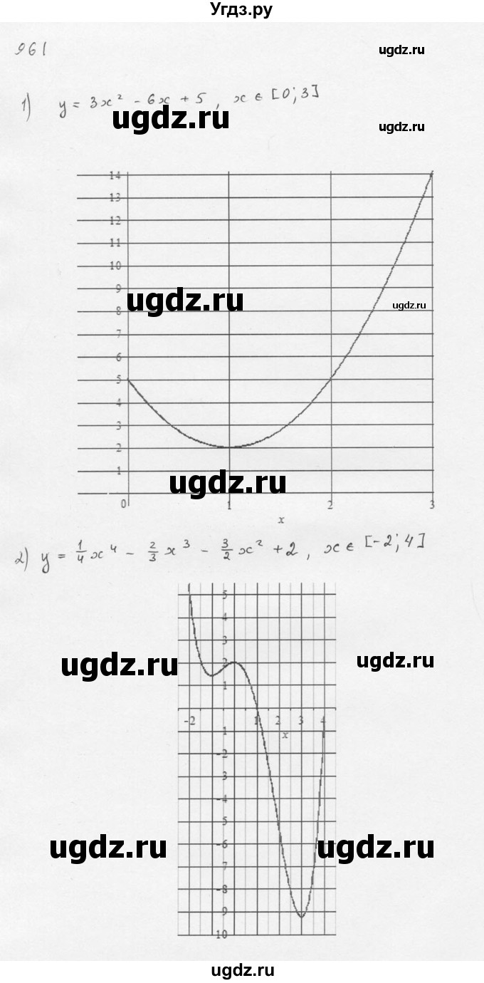 ГДЗ (Решебник №1) по алгебре 10 класс Ш.А. Алимов / упражнение-№ / 961