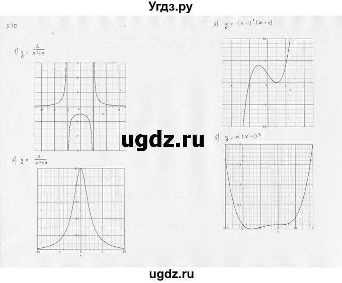 ГДЗ (Решебник №1) по алгебре 10 класс Ш.А. Алимов / упражнение-№ / 970