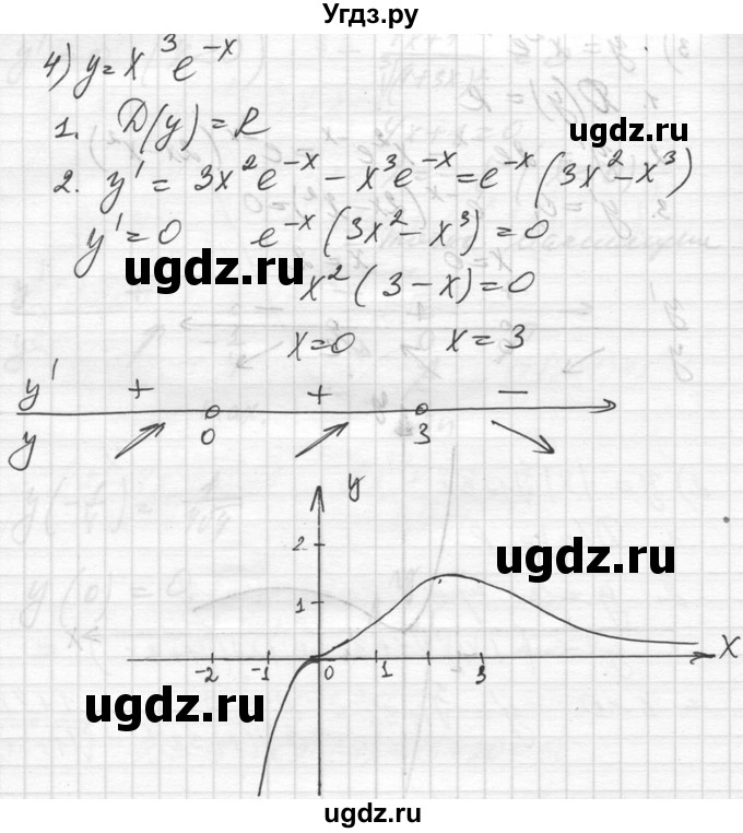 ГДЗ (Решебник №1) по алгебре 10 класс Ш.А. Алимов / упражнение-№ / 982(продолжение 4)