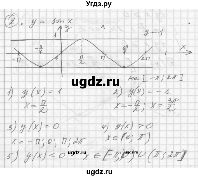 ГДЗ (Решебник №1) по алгебре 10 класс Ш.А. Алимов / проверь себя, глава-№ / 7(продолжение 2)