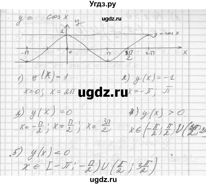 ГДЗ (Решебник №1) по алгебре 10 класс Ш.А. Алимов / проверь себя, глава-№ / 7(продолжение 3)