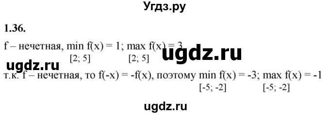ГДЗ (Решебник к учебнику 2022) по алгебре 10 класс Мерзляк А.Г. / §1 / 1.36