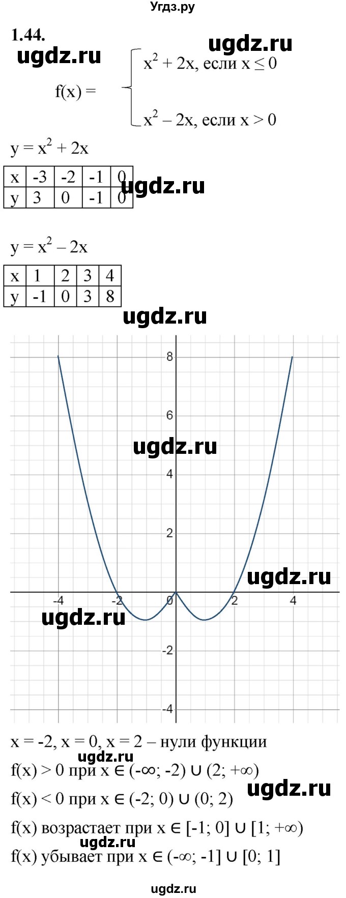 ГДЗ (Решебник к учебнику 2022) по алгебре 10 класс Мерзляк А.Г. / §1 / 1.44