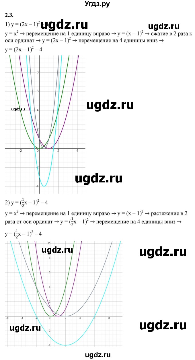 ГДЗ (Решебник к учебнику 2022) по алгебре 10 класс Мерзляк А.Г. / §2 / 2.3
