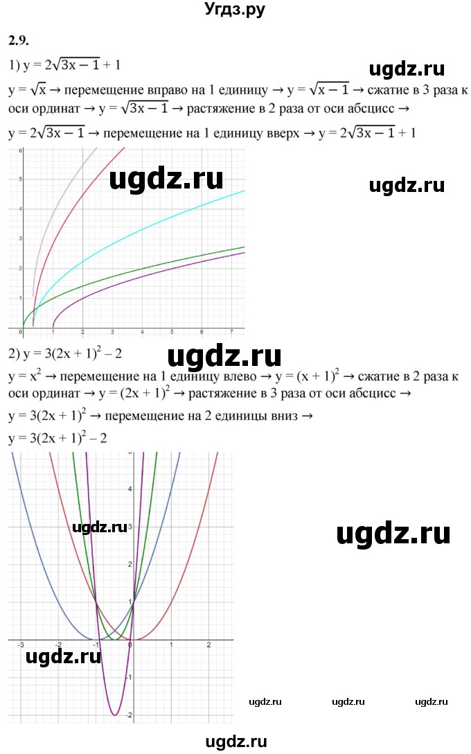 ГДЗ (Решебник к учебнику 2022) по алгебре 10 класс Мерзляк А.Г. / §2 / 2.9