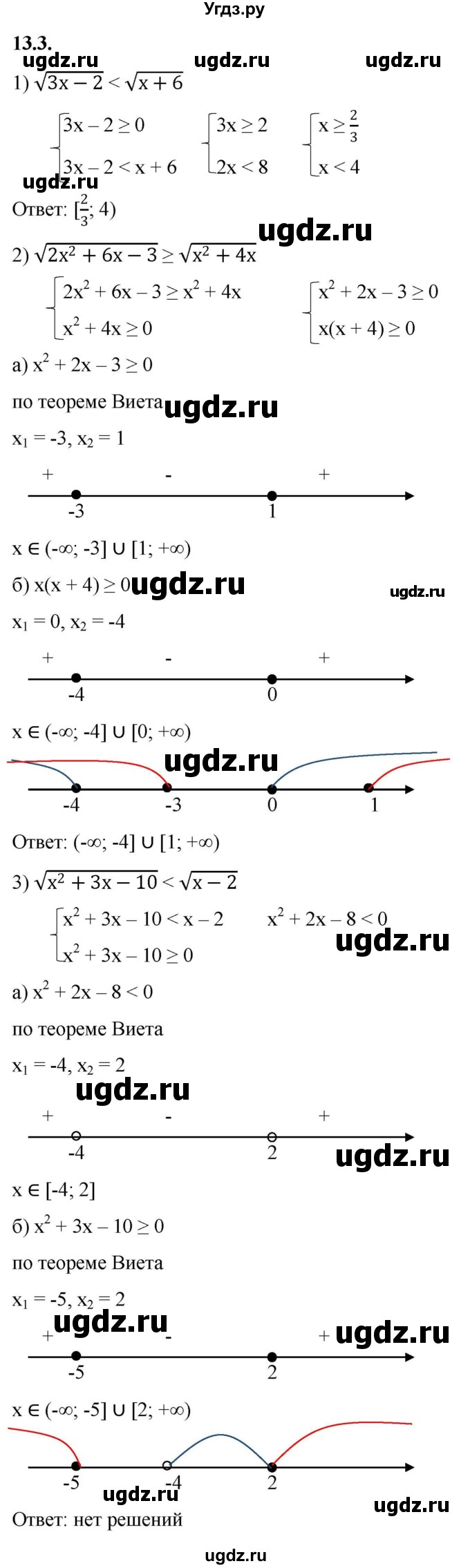 ГДЗ (Решебник к учебнику 2022) по алгебре 10 класс Мерзляк А.Г. / §13 / 13.3
