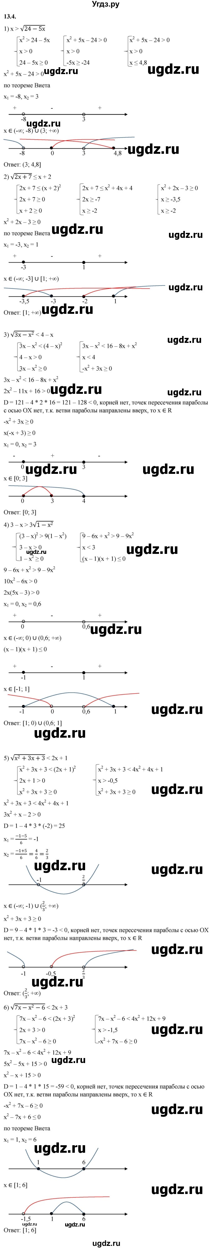 ГДЗ (Решебник к учебнику 2022) по алгебре 10 класс Мерзляк А.Г. / §13 / 13.4