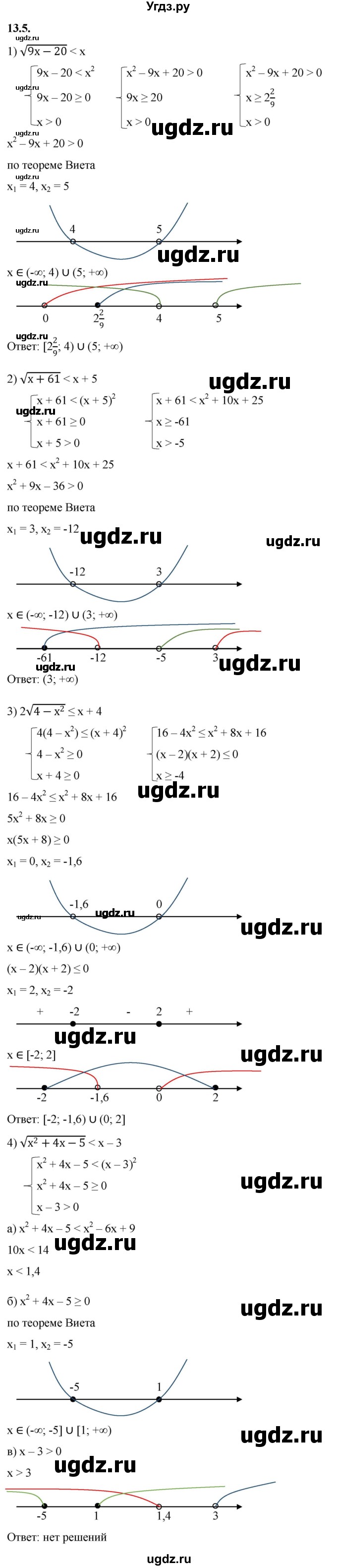 ГДЗ (Решебник к учебнику 2022) по алгебре 10 класс Мерзляк А.Г. / §13 / 13.5