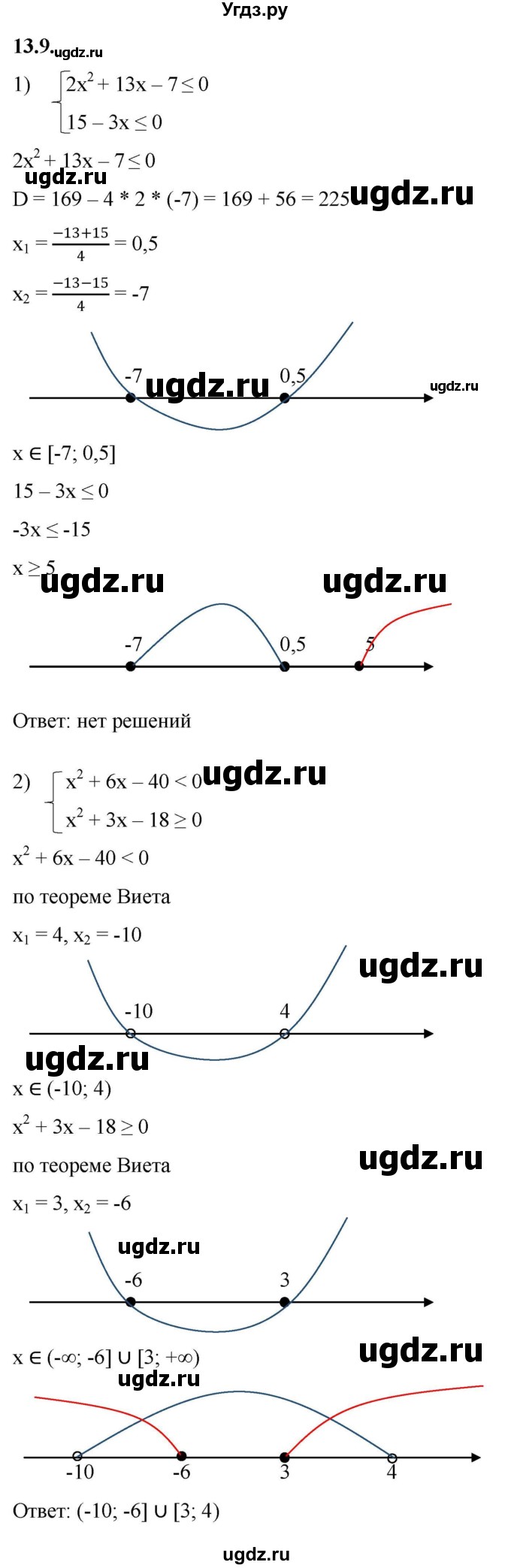 ГДЗ (Решебник к учебнику 2022) по алгебре 10 класс Мерзляк А.Г. / §13 / 13.9
