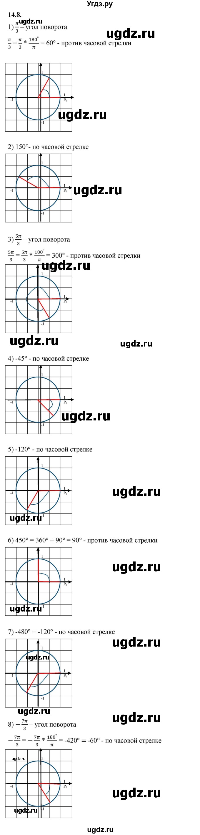 ГДЗ (Решебник к учебнику 2022) по алгебре 10 класс Мерзляк А.Г. / §14 / 14.8