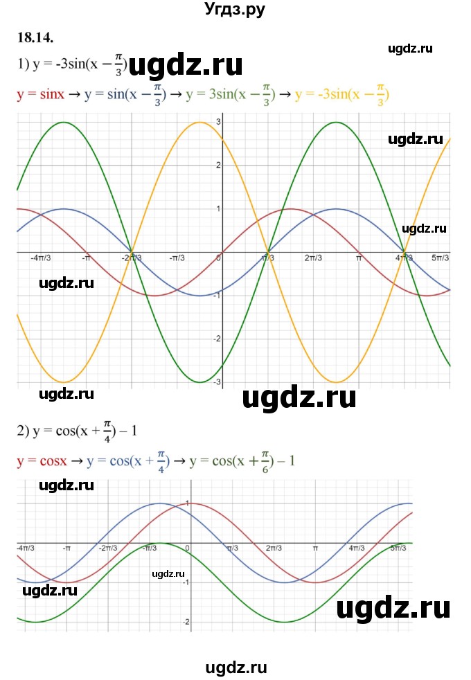 ГДЗ (Решебник к учебнику 2022) по алгебре 10 класс Мерзляк А.Г. / §18 / 18.14