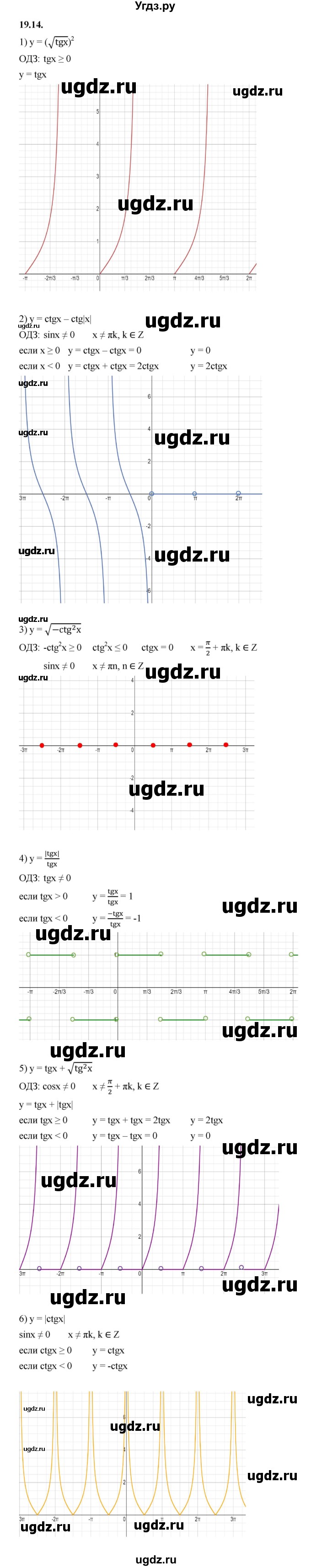 ГДЗ (Решебник к учебнику 2022) по алгебре 10 класс Мерзляк А.Г. / §19 / 19.14