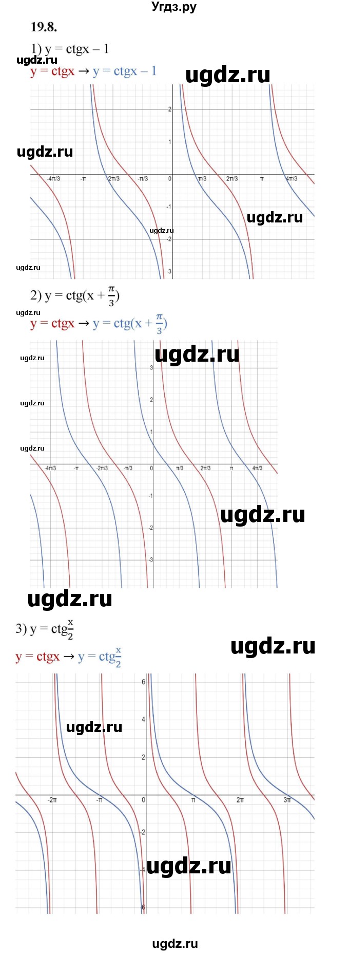 ГДЗ (Решебник к учебнику 2022) по алгебре 10 класс Мерзляк А.Г. / §19 / 19.8