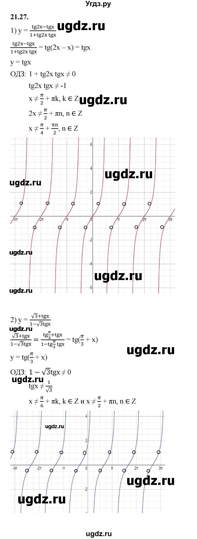 ГДЗ (Решебник к учебнику 2022) по алгебре 10 класс Мерзляк А.Г. / §21 / 21.27