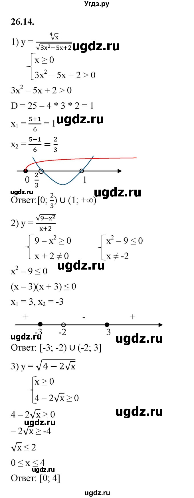 ГДЗ (Решебник к учебнику 2022) по алгебре 10 класс Мерзляк А.Г. / §26 / 26.14