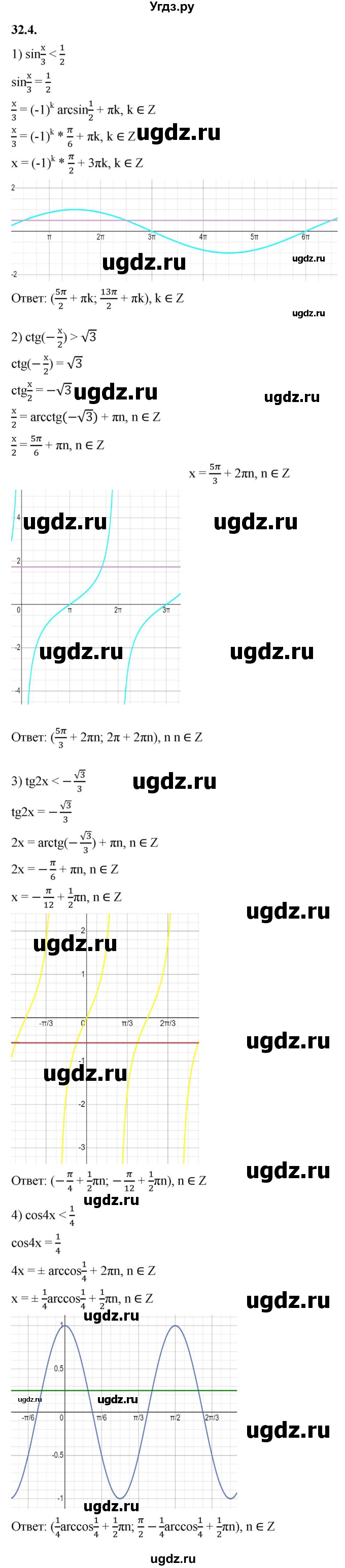 ГДЗ (Решебник к учебнику 2022) по алгебре 10 класс Мерзляк А.Г. / §32 / 32.4