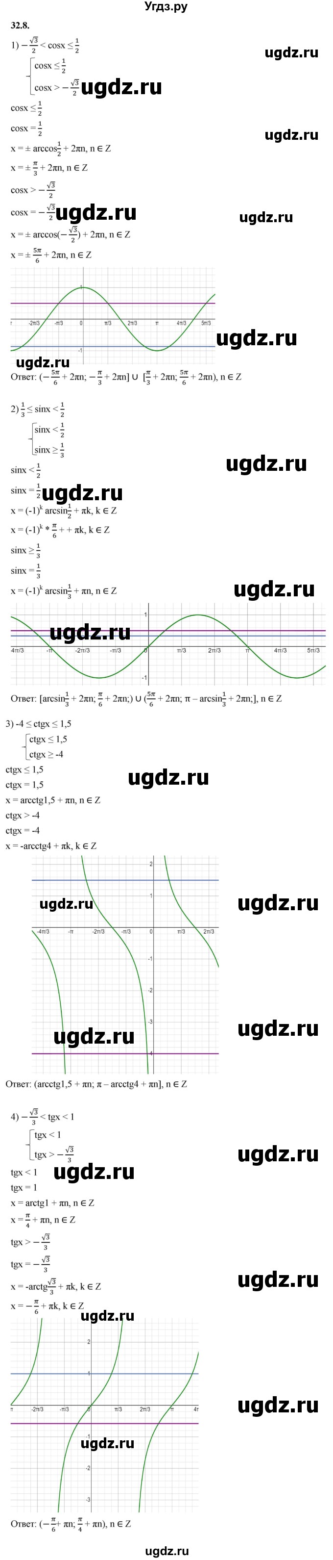 ГДЗ (Решебник к учебнику 2022) по алгебре 10 класс Мерзляк А.Г. / §32 / 32.8