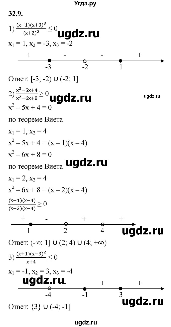 ГДЗ (Решебник к учебнику 2022) по алгебре 10 класс Мерзляк А.Г. / §32 / 32.9