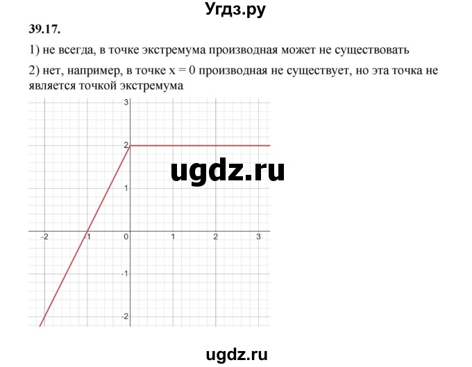 ГДЗ (Решебник к учебнику 2022) по алгебре 10 класс Мерзляк А.Г. / §39 / 39.17