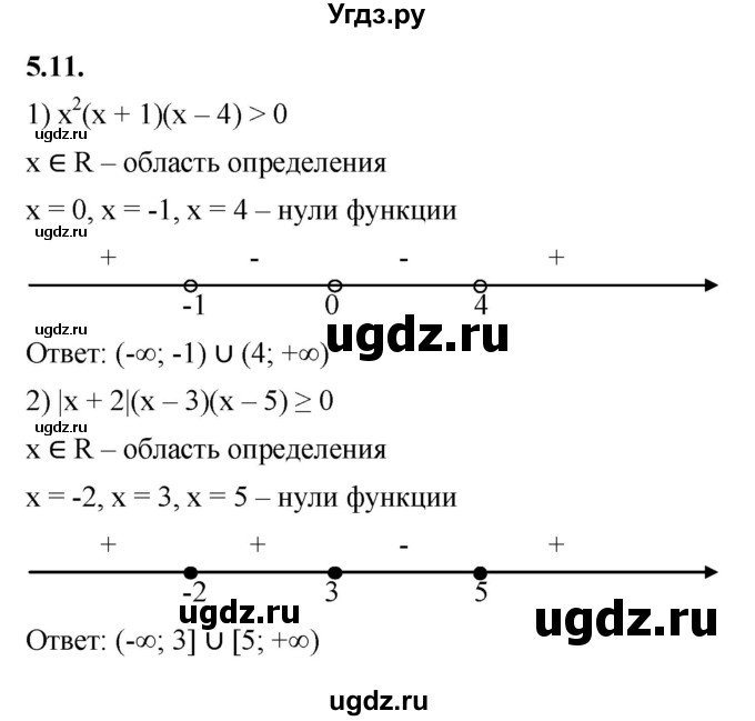ГДЗ (Решебник к учебнику 2022) по алгебре 10 класс Мерзляк А.Г. / §5 / 5.11
