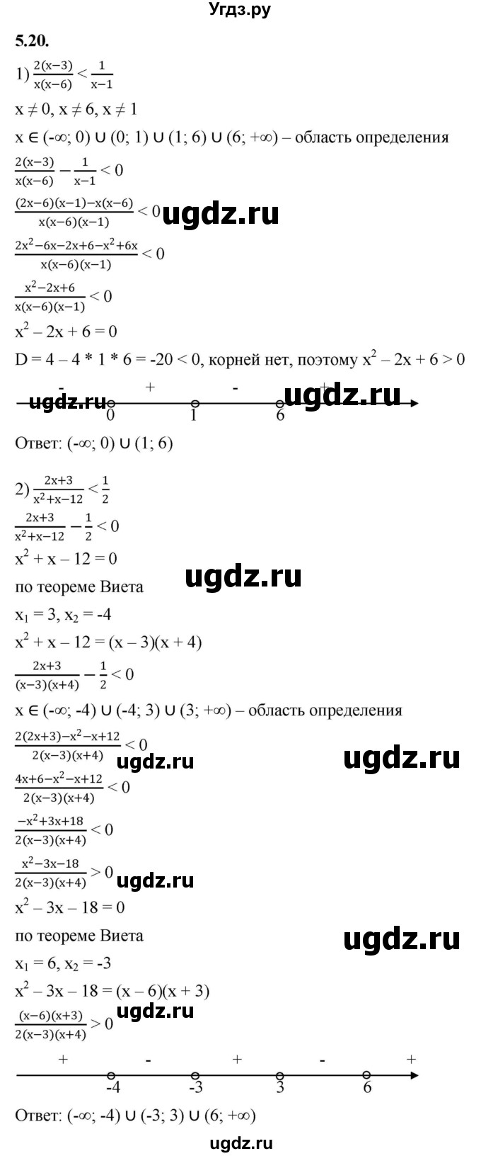 ГДЗ (Решебник к учебнику 2022) по алгебре 10 класс Мерзляк А.Г. / §5 / 5.20