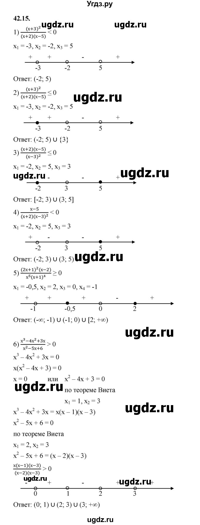 ГДЗ (Решебник к учебнику 2022) по алгебре 10 класс Мерзляк А.Г. / §42 / 42.15