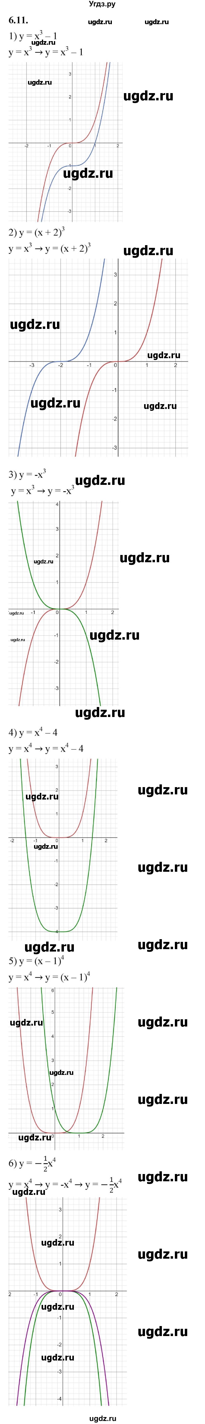 ГДЗ (Решебник к учебнику 2022) по алгебре 10 класс Мерзляк А.Г. / §6 / 6.11