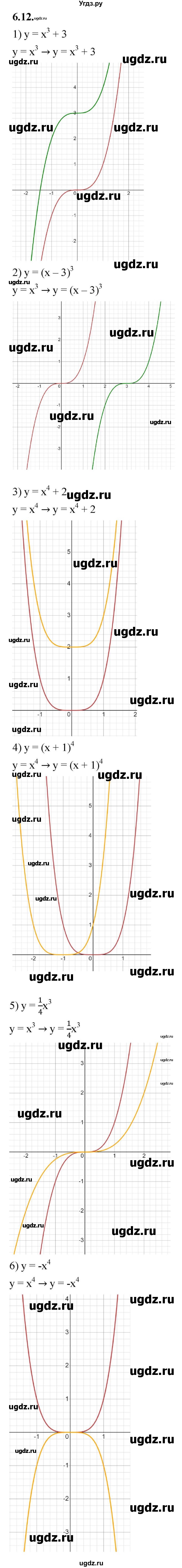 ГДЗ (Решебник к учебнику 2022) по алгебре 10 класс Мерзляк А.Г. / §6 / 6.12