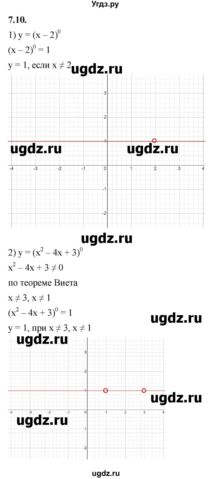 ГДЗ (Решебник к учебнику 2022) по алгебре 10 класс Мерзляк А.Г. / §7 / 7.10