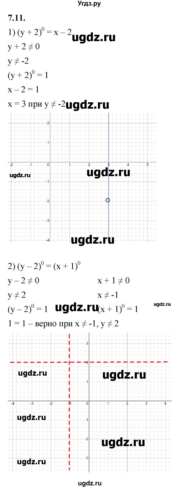 ГДЗ (Решебник к учебнику 2022) по алгебре 10 класс Мерзляк А.Г. / §7 / 7.11