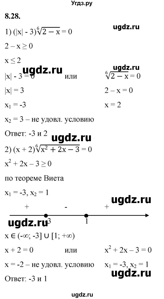 ГДЗ (Решебник к учебнику 2022) по алгебре 10 класс Мерзляк А.Г. / §8 / 8.28