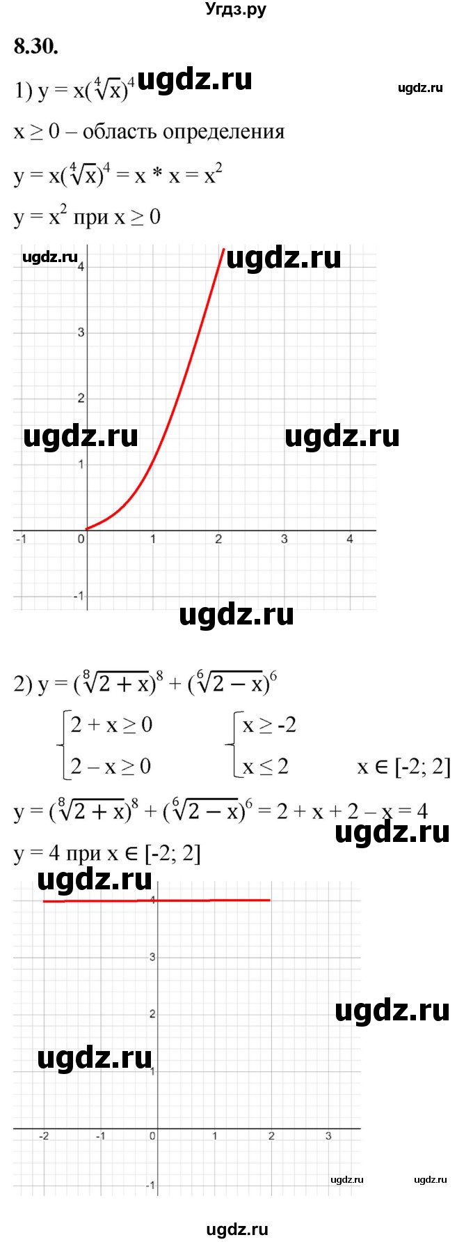 ГДЗ (Решебник к учебнику 2022) по алгебре 10 класс Мерзляк А.Г. / §8 / 8.30