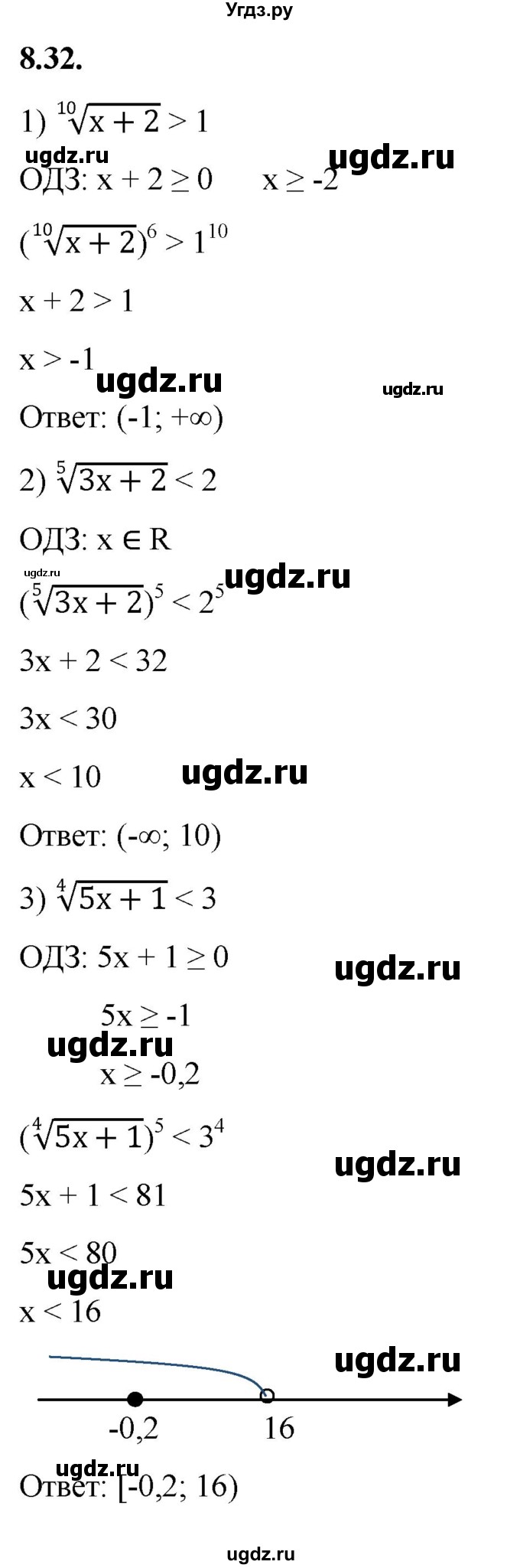 ГДЗ (Решебник к учебнику 2022) по алгебре 10 класс Мерзляк А.Г. / §8 / 8.32