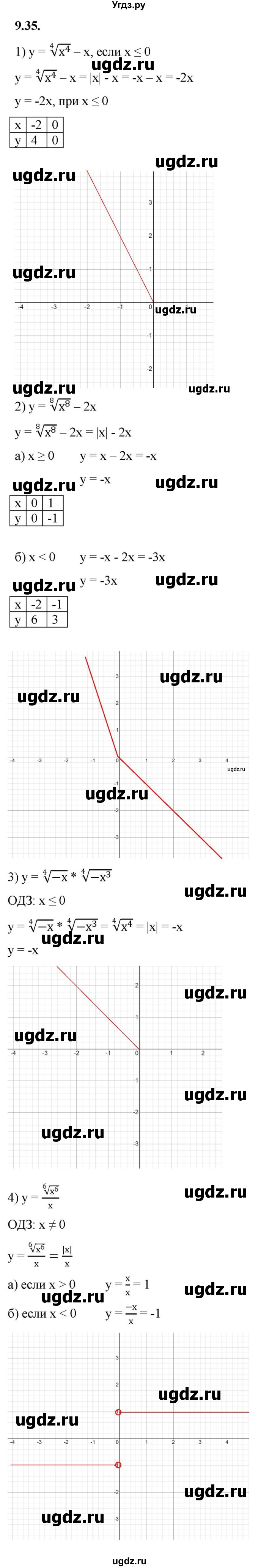 ГДЗ (Решебник к учебнику 2022) по алгебре 10 класс Мерзляк А.Г. / §9 / 9.35