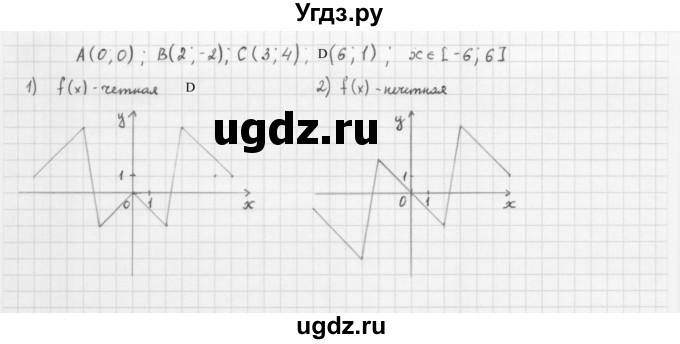 ГДЗ (Решебник к учебнику 2022) по алгебре 10 класс Мерзляк А.Г. / §1 / 1.19