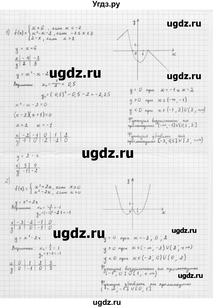 ГДЗ (Решебник к учебнику 2022) по алгебре 10 класс Мерзляк А.Г. / §1 / 1.49