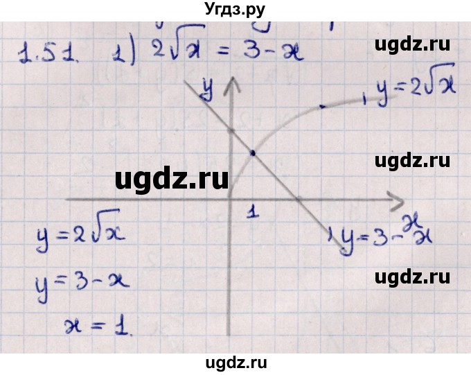 ГДЗ (Решебник к учебнику 2022) по алгебре 10 класс Мерзляк А.Г. / §1 / 1.51