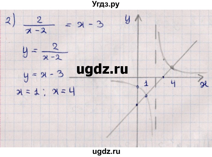 ГДЗ (Решебник к учебнику 2022) по алгебре 10 класс Мерзляк А.Г. / §1 / 1.51(продолжение 2)