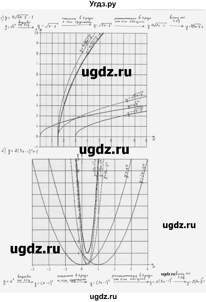 ГДЗ (Решебник к учебнику 2022) по алгебре 10 класс Мерзляк А.Г. / §2 / 2.10
