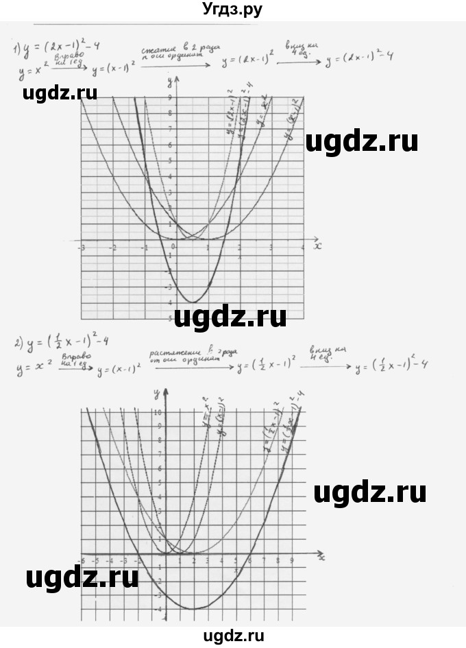 ГДЗ (Решебник к учебнику 2022) по алгебре 10 класс Мерзляк А.Г. / §2 / 2.3