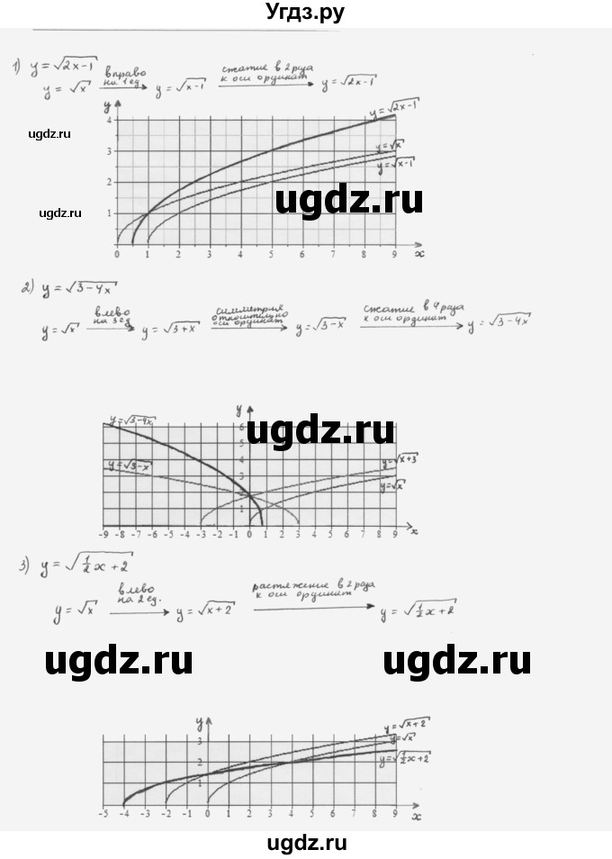 ГДЗ (Решебник к учебнику 2022) по алгебре 10 класс Мерзляк А.Г. / §2 / 2.7