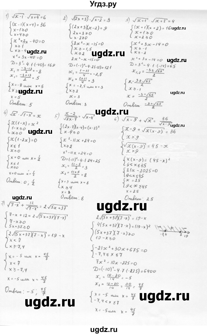 ГДЗ (Решебник к учебнику 2022) по алгебре 10 класс Мерзляк А.Г. / §12 / 12.1
