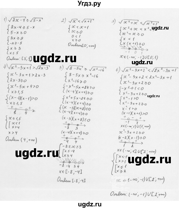 ГДЗ (Решебник к учебнику 2022) по алгебре 10 класс Мерзляк А.Г. / §13 / 13.2