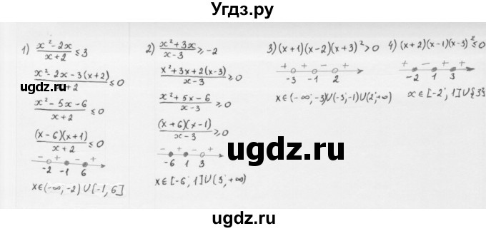 ГДЗ (Решебник к учебнику 2022) по алгебре 10 класс Мерзляк А.Г. / §16 / 16.19